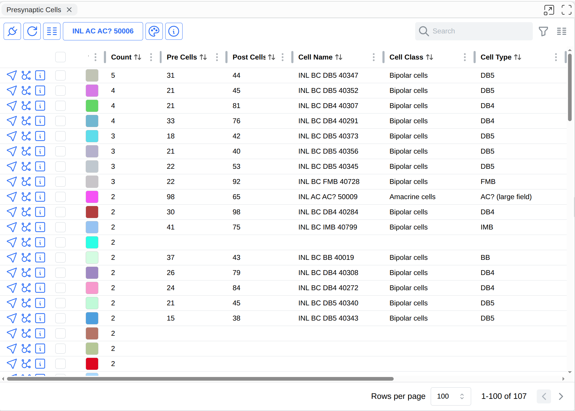 Cell Connections Table