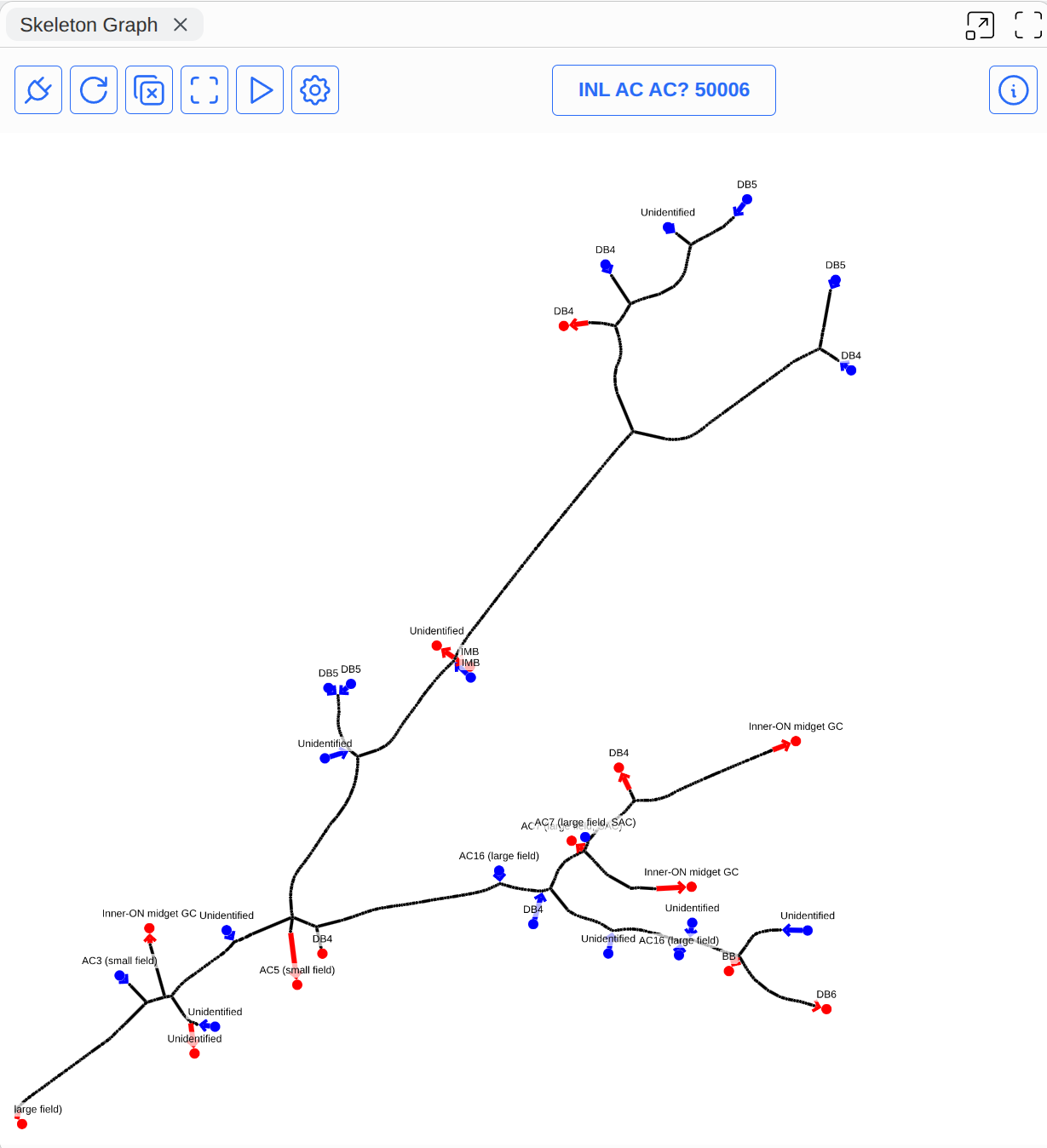 Skeleton Graph